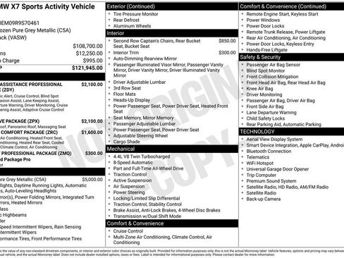 Used 2024 BMW X7 M60i w/ Executive Package AWD/4WD image 6