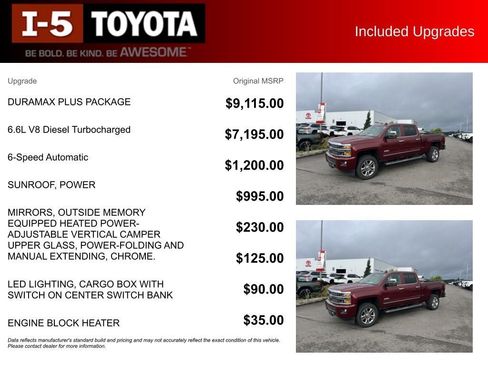 Used 2015 Chevrolet Silverado 2500 High Country w/ Duramax Plus Package AWD/4WD image 5