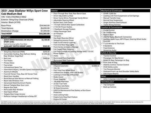 Used 2021 Jeep Gladiator Sport image 11