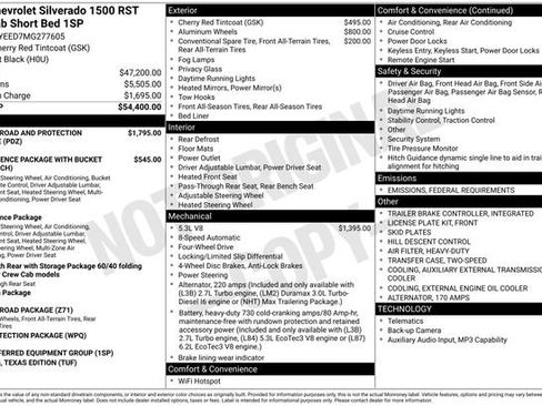 Used 2021 Chevrolet Silverado 1500 RST image 4