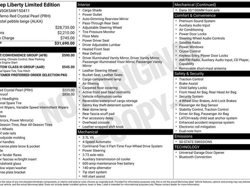 Used 2010 Jeep Liberty Limited w/ Comfort/Convenience Group image 8