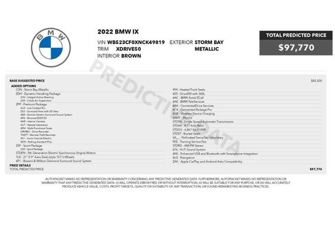 Used 2022 BMW iX xDrive50 w/ Premium Package AWD/4WD image 2