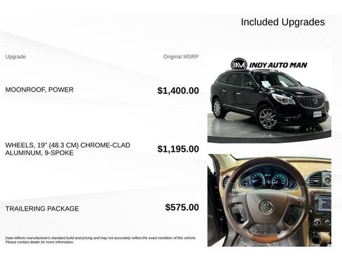 Used 2015 Buick Enclave Leather w/ Trailering Package AWD/4WD image 18