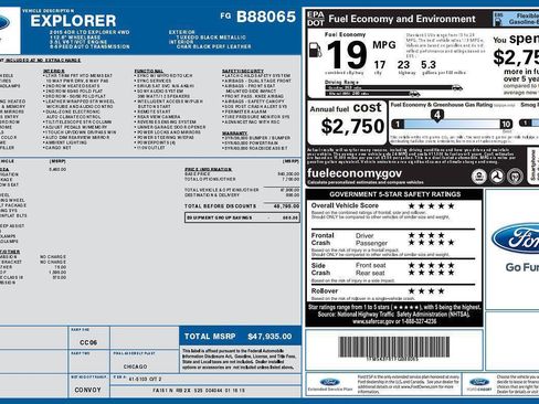 Used 2015 Ford Explorer Limited w/ Equipment Group 302A AWD/4WD image 4