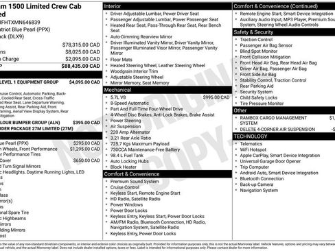 Used 2021 RAM 1500 Limited image 29