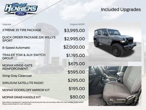 Used 2023 Jeep Wrangler Unlimited Sport w/ Xtreme 35 Tire Package AWD/4WD image 7