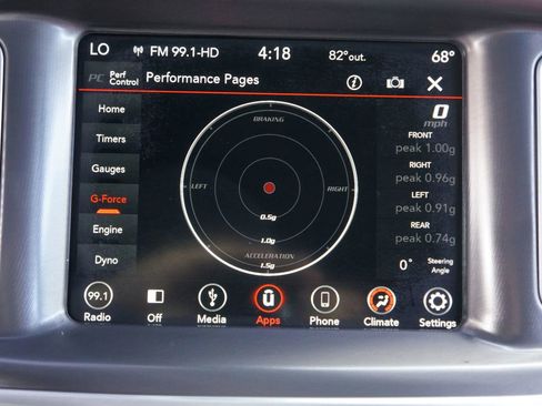 Used 2019 Dodge Charger GT image 38