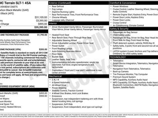 Used 2013 GMC Terrain SLT w/ Chrome and Technology Package AWD/4WD video 1