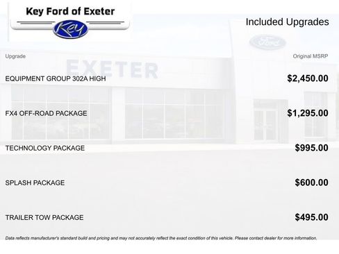 Used 2023 Ford Ranger XLT w/ Equipment Group 302A High image 12