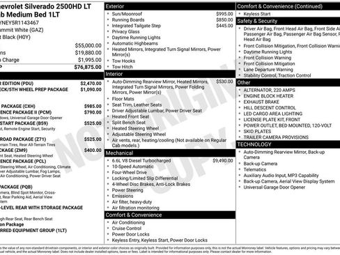 Certified 2024 Chevrolet Silverado 2500 LT w/ All Star Edition AWD/4WD image 38