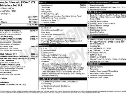 Used 2022 Chevrolet Silverado 2500 LTZ w/ Z71 Chrome Sport Edition AWD/4WD image 16