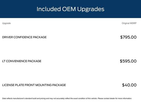 Used 2024 Chevrolet Trax LT w/ Driver Confidence Package FWD image 11