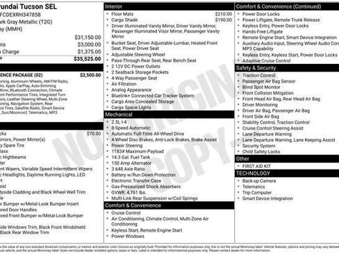 Used 2024 Hyundai Tucson SEL w/ Convenience Package AWD/4WD image 31