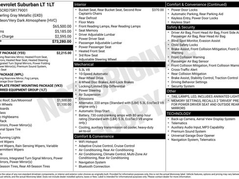 Used 2025 Chevrolet Suburban LT w/ Comfort Package RWD image 32