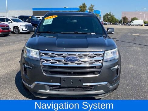 Used 2018 Ford Explorer Limited image 2