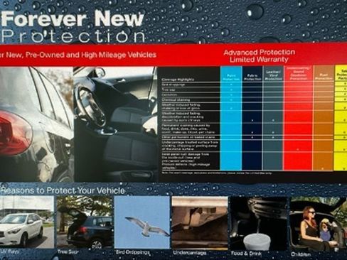 Certified 2022 BMW X5 xDrive40i w/ Parking Assistance Package image 9