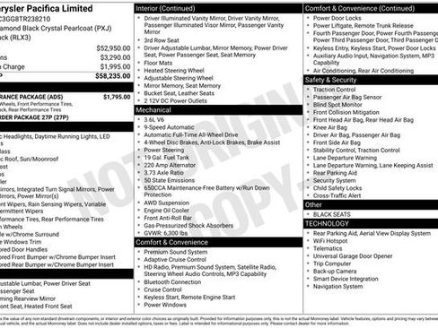 New 2026 Chrysler Pacifica Limited w/ S Appearance Package AWD/4WD image 21