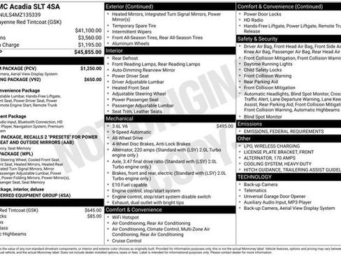 Used 2021 GMC Acadia SLT w/ Premium Package image 40