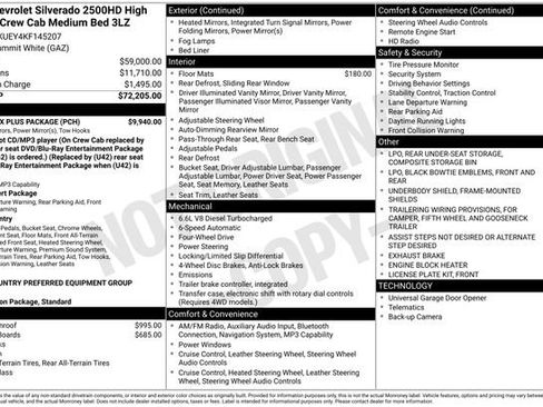 Used 2019 Chevrolet Silverado 2500 High Country w/ Duramax Plus Package image 10