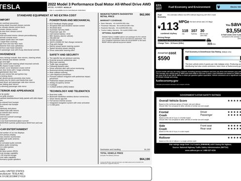 Used 2022 Tesla Model 3 Performance image 26