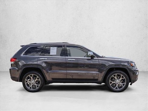 Used 2020 Jeep Grand Cherokee Limited w/ Luxury Group II AWD/4WD image 4