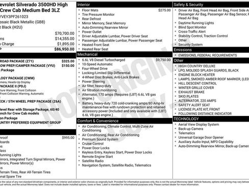 Used 2023 Chevrolet Silverado 3500 High Country w/ Z71 Off-Road Package image 4