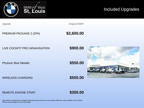 Used 2022 BMW X3 xDrive30i w/ Premium Package 2 (ZPA) AWD/4WD image 2