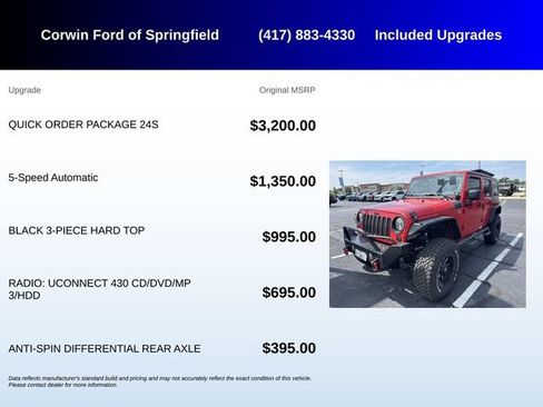 Used 2015 Jeep Wrangler Unlimited Sport w/ Quick Order Package 24S AWD/4WD image 5