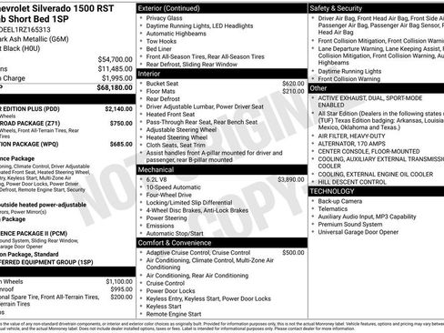 Used 2024 Chevrolet Silverado 1500 RST w/ All Star Edition Plus image 35