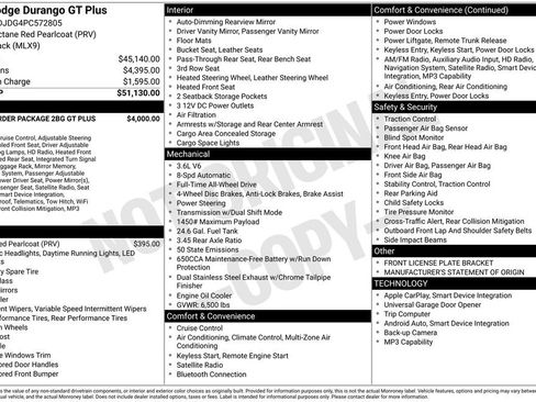 Used 2023 Dodge Durango GT image 10