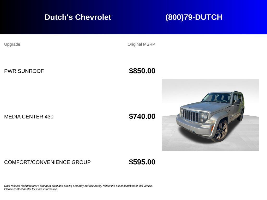 Used 2012 Jeep Liberty Limited Jet w/ Comfort/Convenience Group AWD/4WD image 5