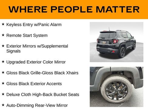 Used 2023 Jeep Renegade Altitude w/ Sun/Sound Group image 42