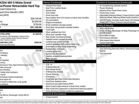 Used 2009 MAZDA MX-5 Miata Grand Touring w/ Premium Pkg image 9