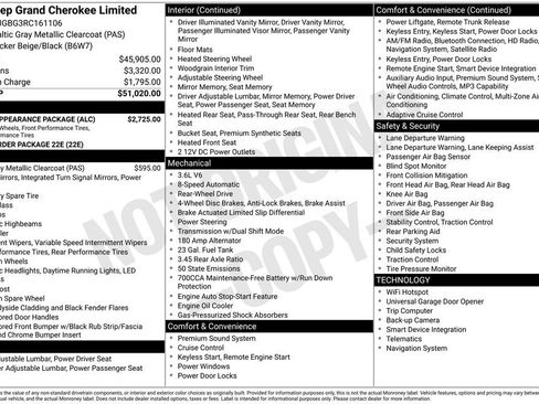 Used 2024 Jeep Grand Cherokee Limited w/ Black Appearance Package RWD image 25