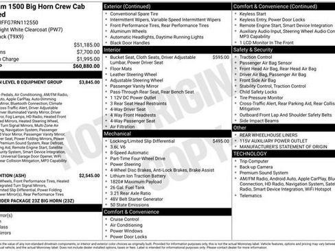 Used 2024 RAM 1500 Big Horn AWD/4WD image 2
