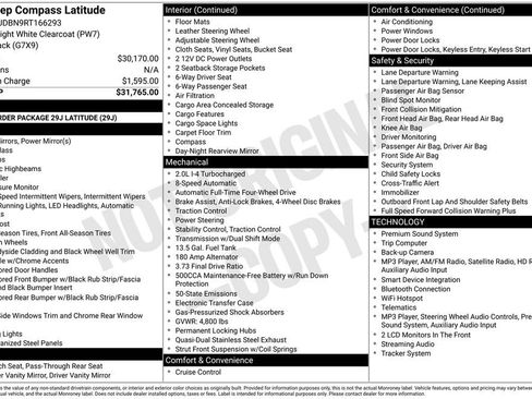 Used 2024 Jeep Compass Latitude image 29