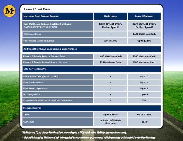 Certified 2025 Ford Explorer ST w/ Sun And Sound Package AWD/4WD image 25