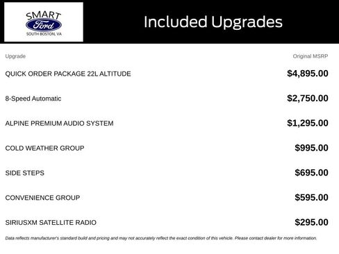 Used 2020 Jeep Wrangler Unlimited Sport AWD/4WD image 5
