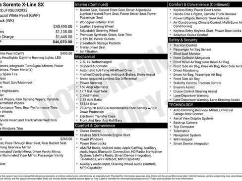 New 2025 Kia Sorento SX image 4