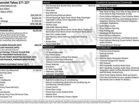 Certified 2024 Chevrolet Tahoe Z71 w/ Luxury Package AWD/4WD image 4