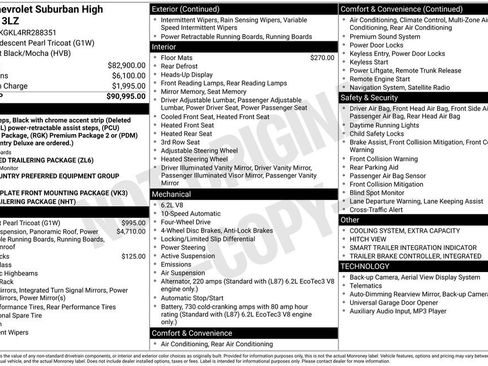 Used 2024 Chevrolet Suburban High Country AWD/4WD image 46