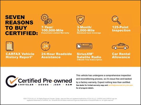 Certified 2024 Jeep Compass Limited image 2