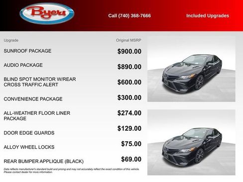 Used 2019 Toyota Camry SE w/ Sunroof Package FWD image 5