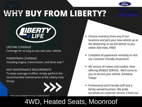 Certified 2022 Ford EcoSport SE image 32