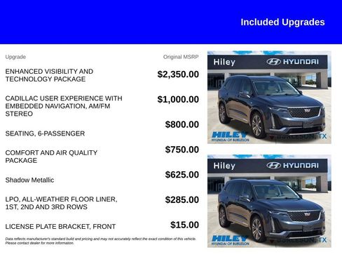 Used 2021 Cadillac XT6 Premium Luxury FWD image 5