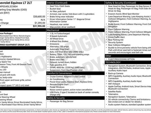 Used 2025 Chevrolet Equinox LT AWD/4WD image 6