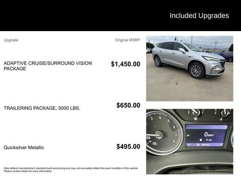 Used 2022 Buick Enclave Essence FWD image 5