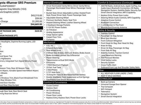 Certified 2023 Toyota 4Runner SR5 Premium w/ Moonroof Package RWD image 35