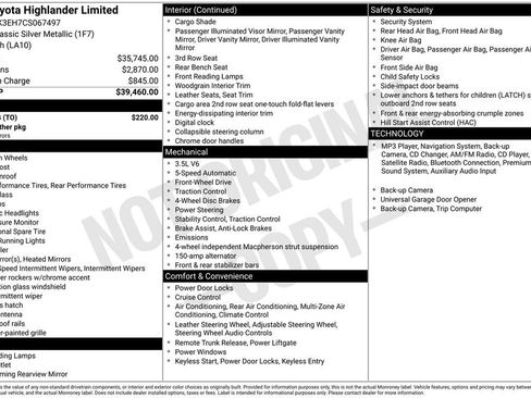 Used 2012 Toyota Highlander Limited w/ Tow Pkg FWD image 4