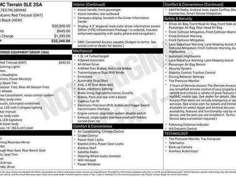 Certified 2024 GMC Terrain SLE image 23